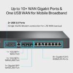router_tplink_vpn_er8411_10_100_1000_mbits_rj45_1a_0